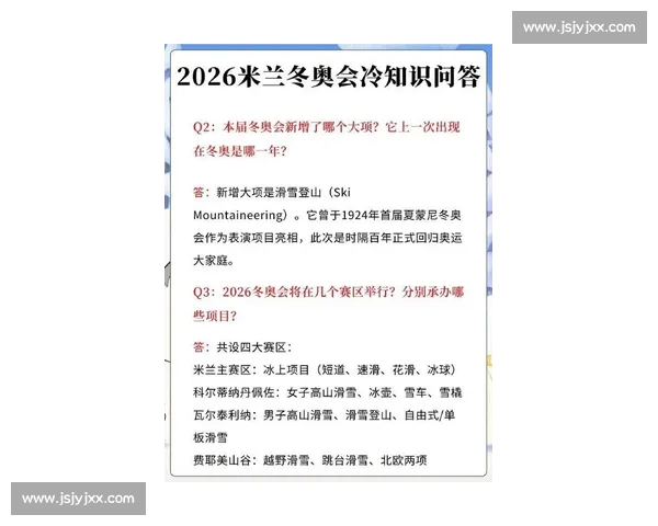 体育新闻官方发布：2026年冬季奥运会各项赛事赛程安排及看点详解